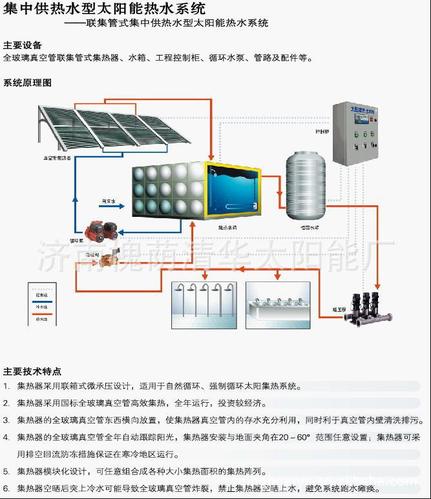 厂家,图片,其他热水器,济南槐荫清华太阳能厂-