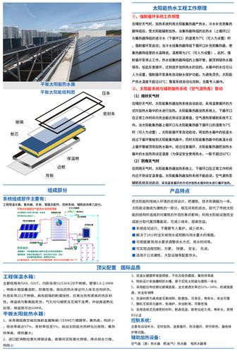 平板太阳能热水系统工作原理图