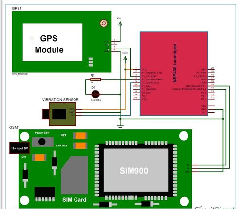 如何使用msp430和gps模块制作汽车事故警报系统