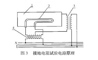 《带电辅助能源的太阳能热水系统技术条件》标准解读-现代家电网