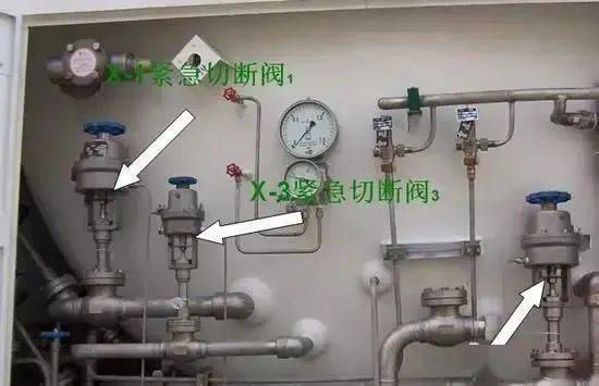 槽罐车爆炸悲剧本可避免,只因他们都忽略了这些...