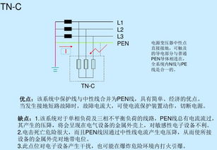 供电系统及一二次电气设备的详细资料概述
