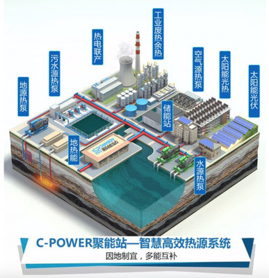 打造节约型校园!你与智慧高校之间差一个CPOWER正泰聚能站