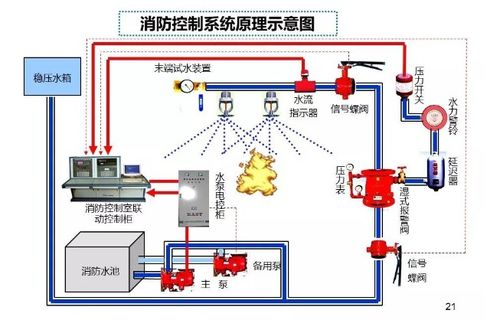 高温氧化锆氧气传感器的性能特点及在厌氧发酵监测中的应用