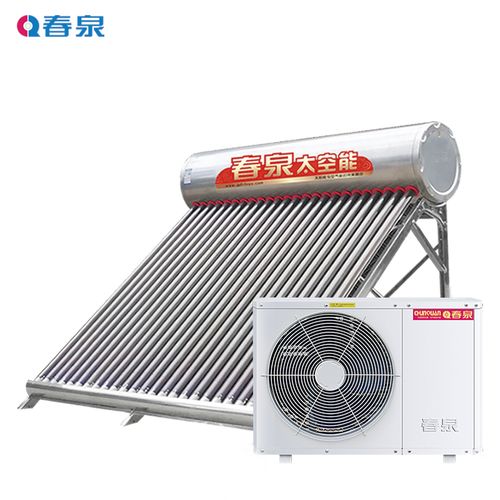 三分钟,带你走进热水器发展史,原来是这样的