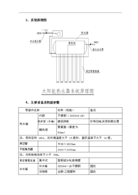 ◆◆可再生能源建筑示范推广项目可行性研究报告(word文档)-资源下载