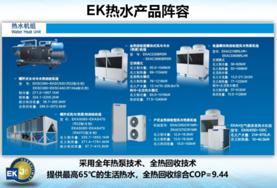 主题帖排行房地产热点推荐