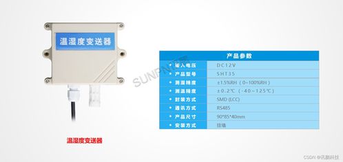 智能环境监控系统解决方案及应用背景