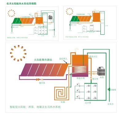 既有绿色改造(金奖): 上海工程技术大学长宁校区“原教学实习工厂楼”