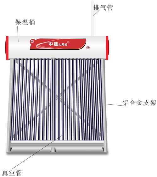 家用太阳能热水器的好处有点有哪些