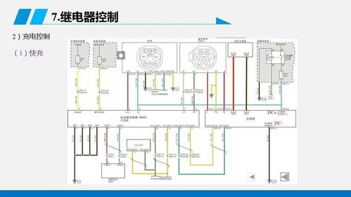 必备知识丨动力电池及管理系统