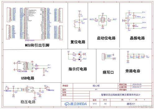 智能农田远程数据采集及管理系统设计