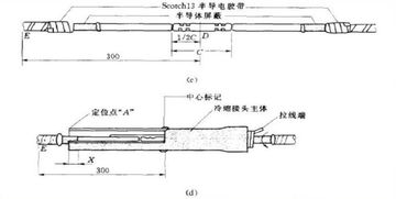 冷缩电缆终端头及冷缩电缆中间头的制作工艺
