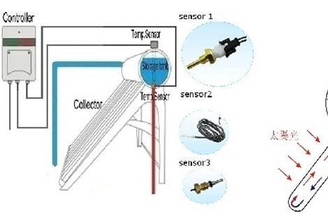 太阳能热水器传感器四根线的作用与系统制造概述